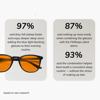 Blue Light Glasses - For Deep Sleepers